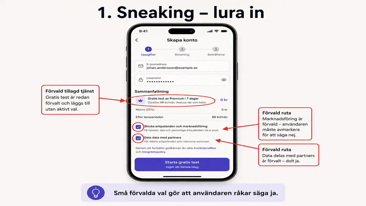 1. Sneaking — Lura in — små förvalda val gör att användaren råkar säga ja.